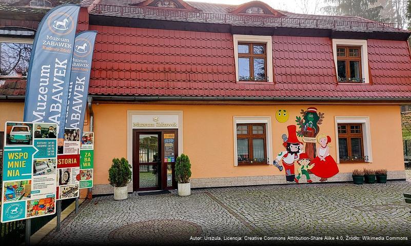 Muzeum Zabawek w Kudowie-Zdroju