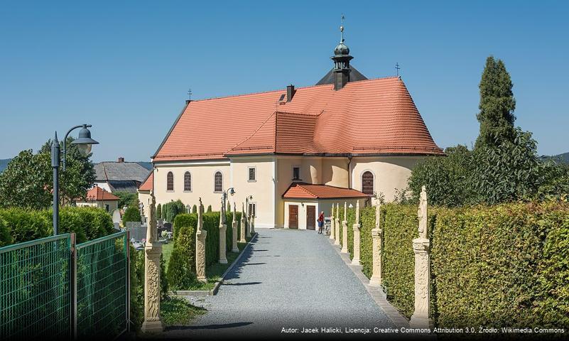 Parafia św. Bartłomieja w Kudowie-Zdroju